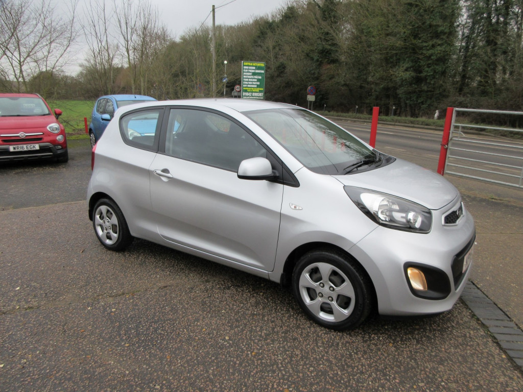 2015 Kia Picanto
